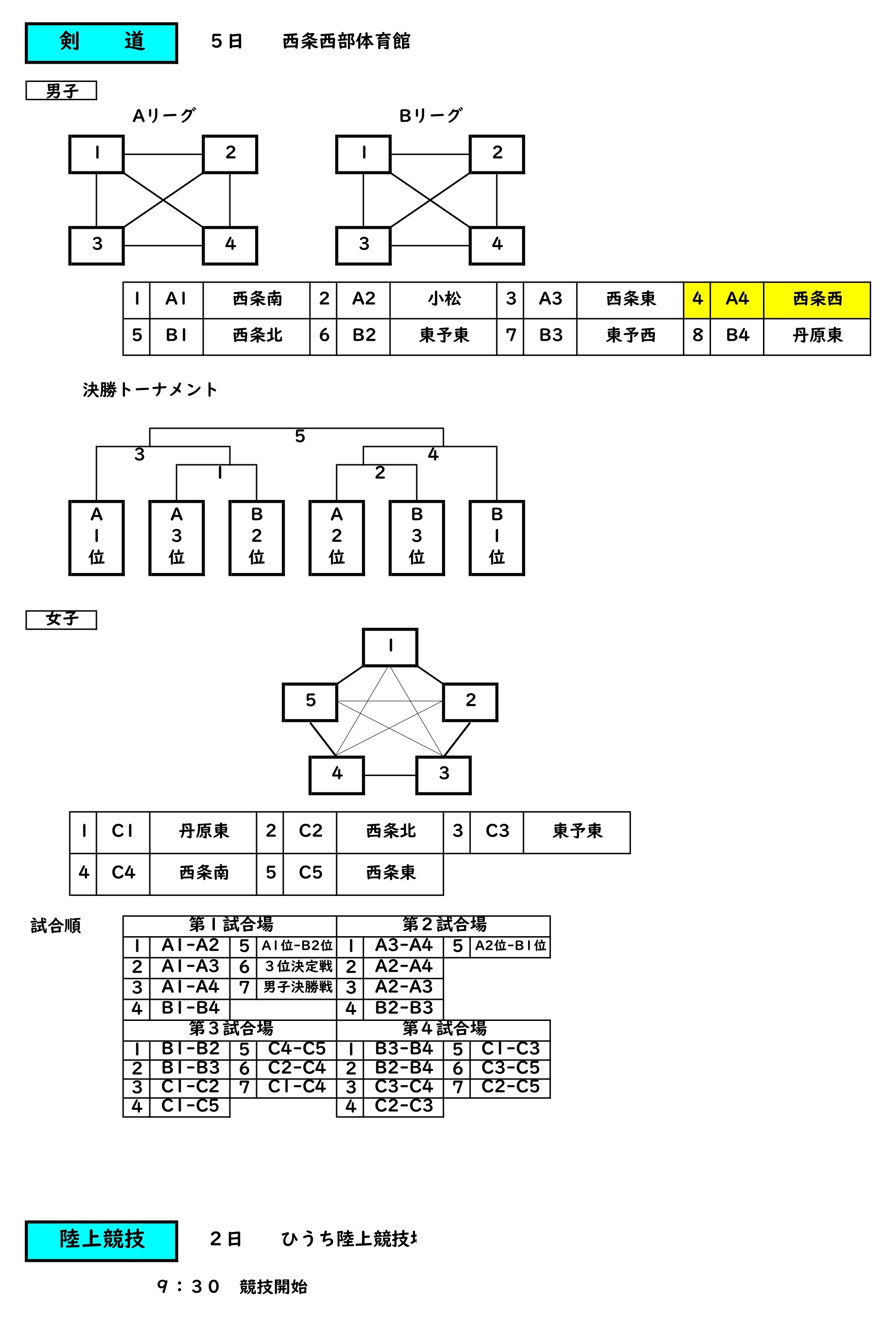 2024市総体組合せ一覧(西条市)_page-0003