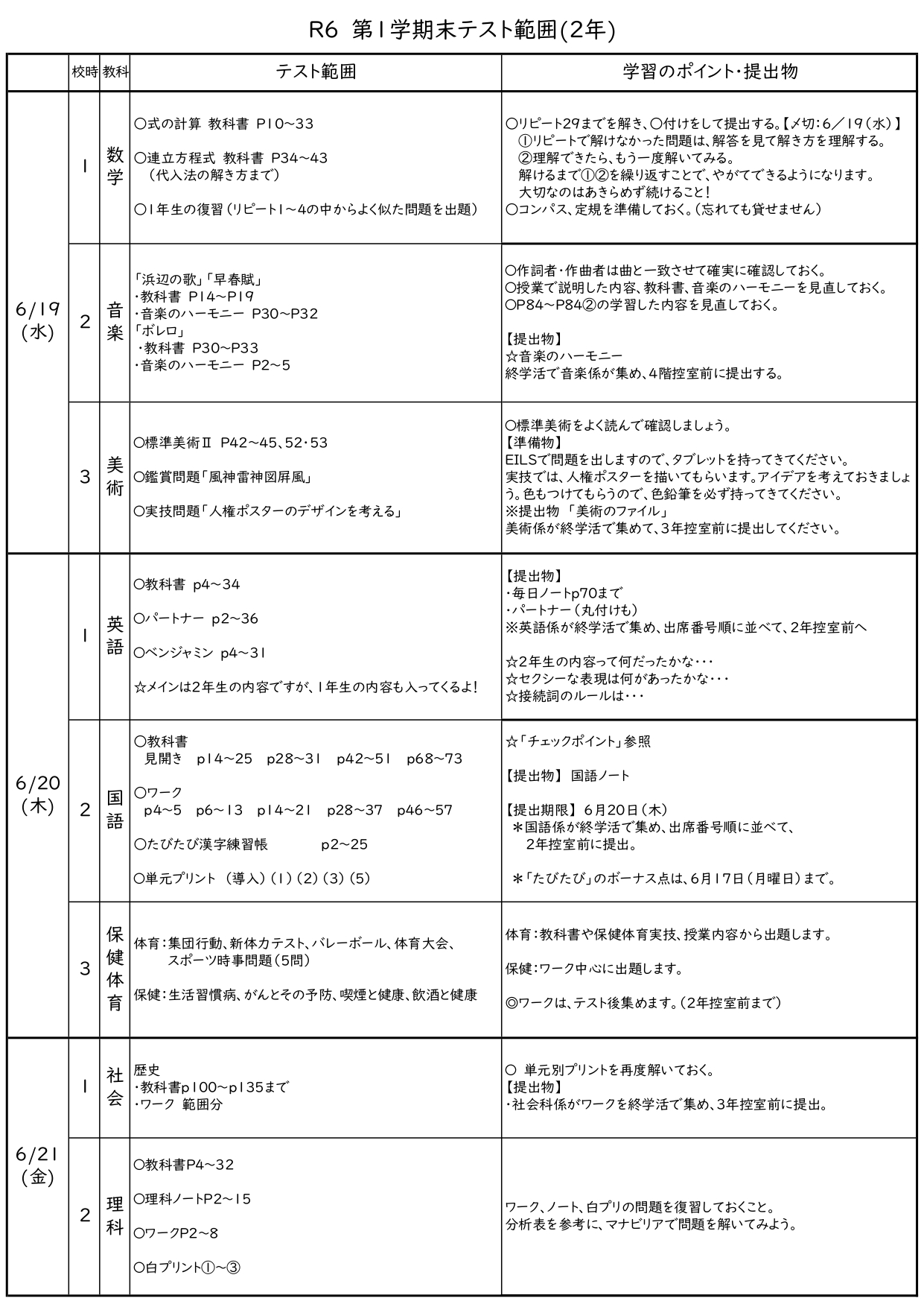 ２年テスト範囲_page-0001