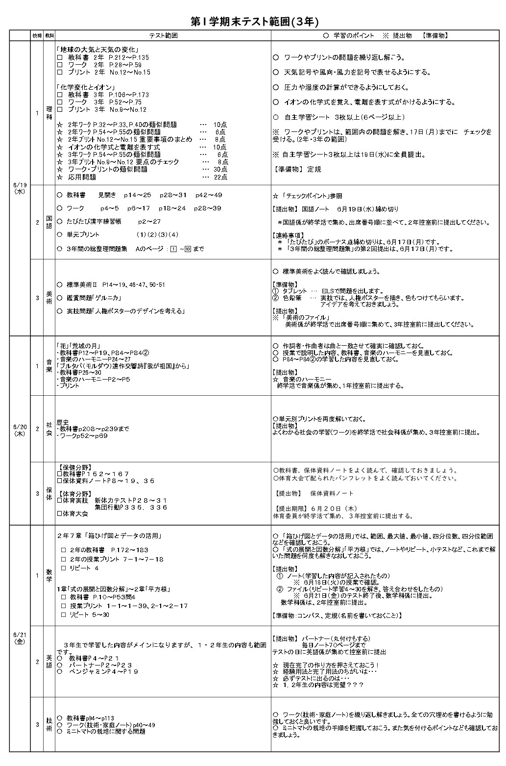 R6 ３年定期テスト範囲_page-0001