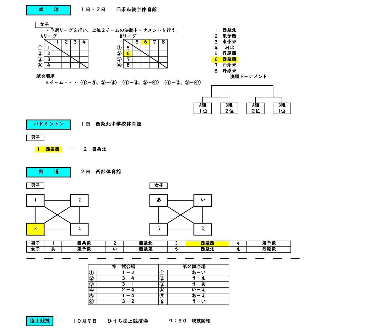 市新人組合せ_page-0003