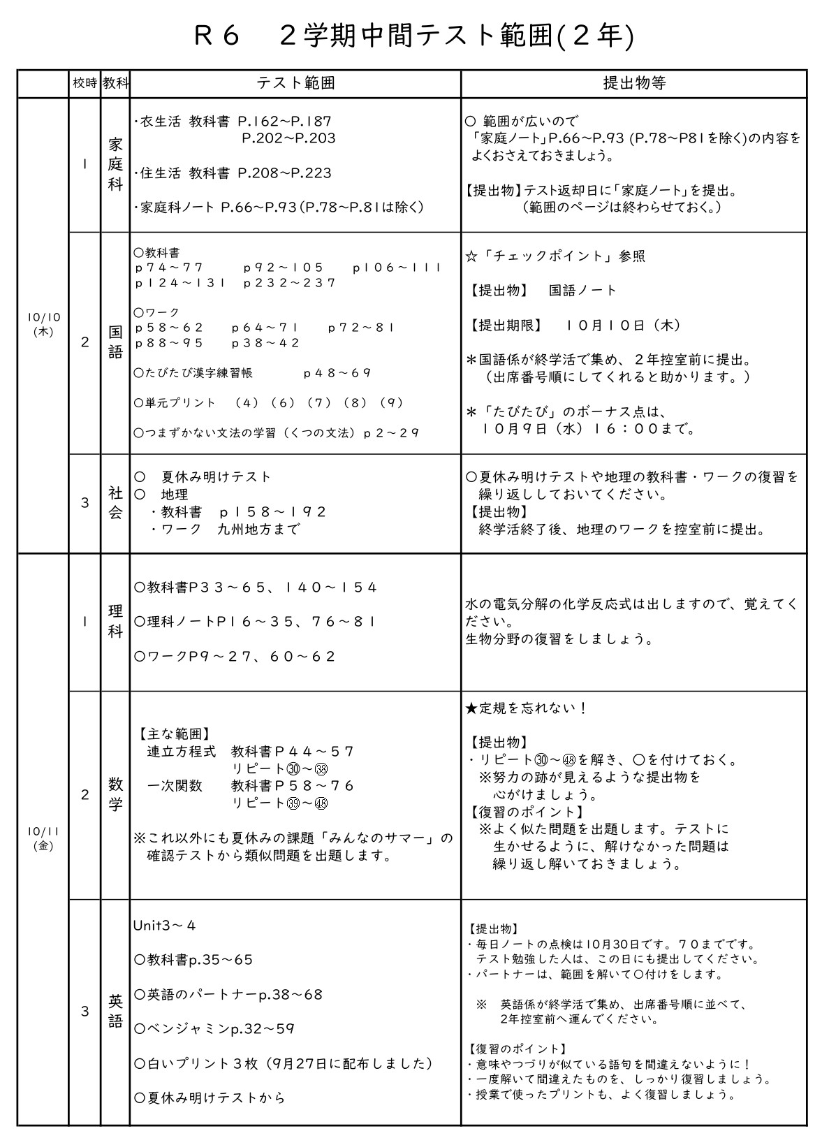 ２年テスト範囲_page-0001