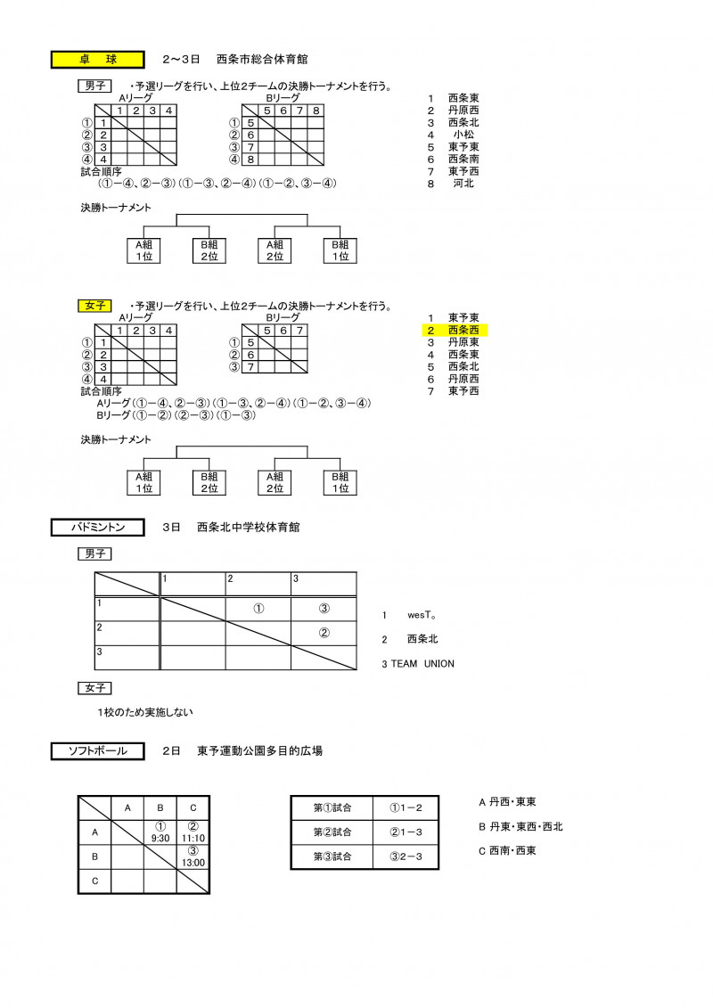 R8組み合わせ・2
