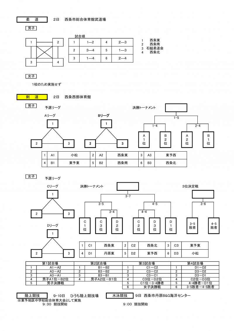 R8組み合わせ・3