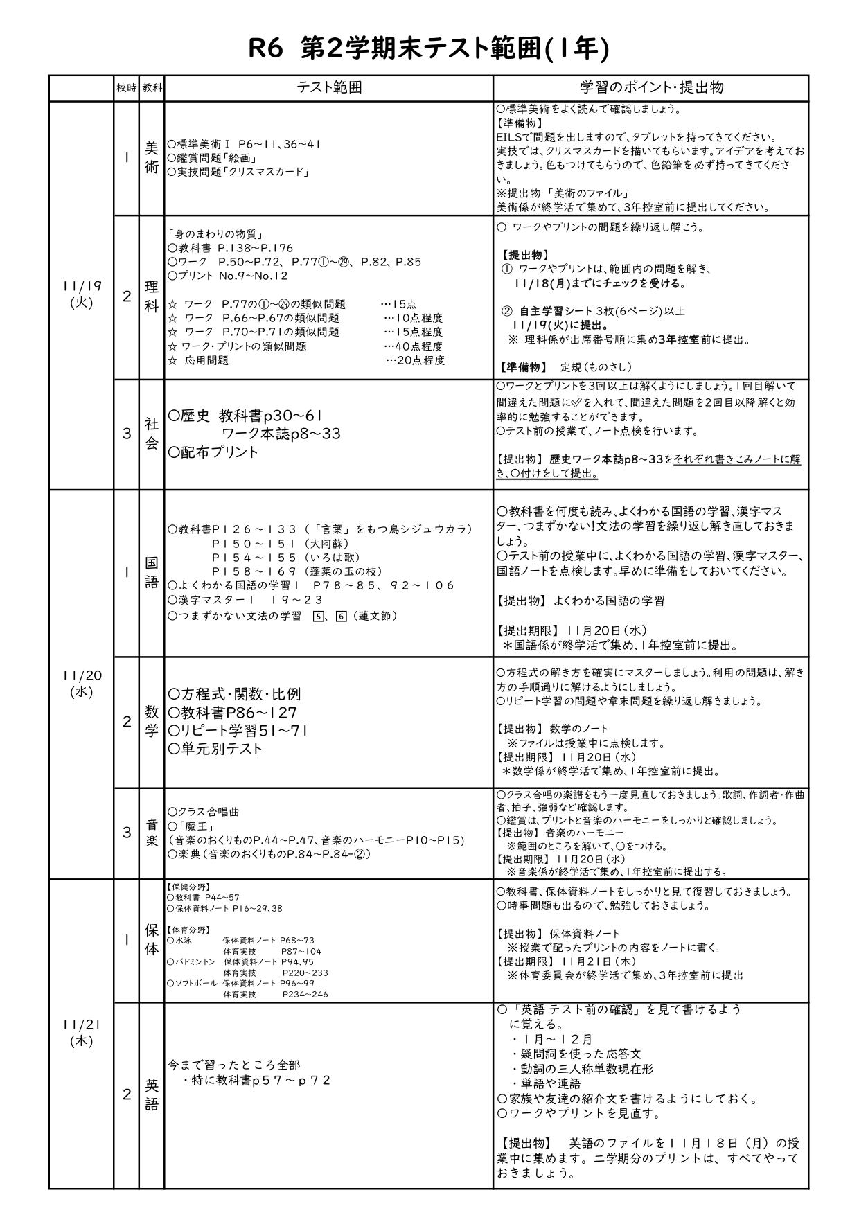 １年テスト範囲_page-0001