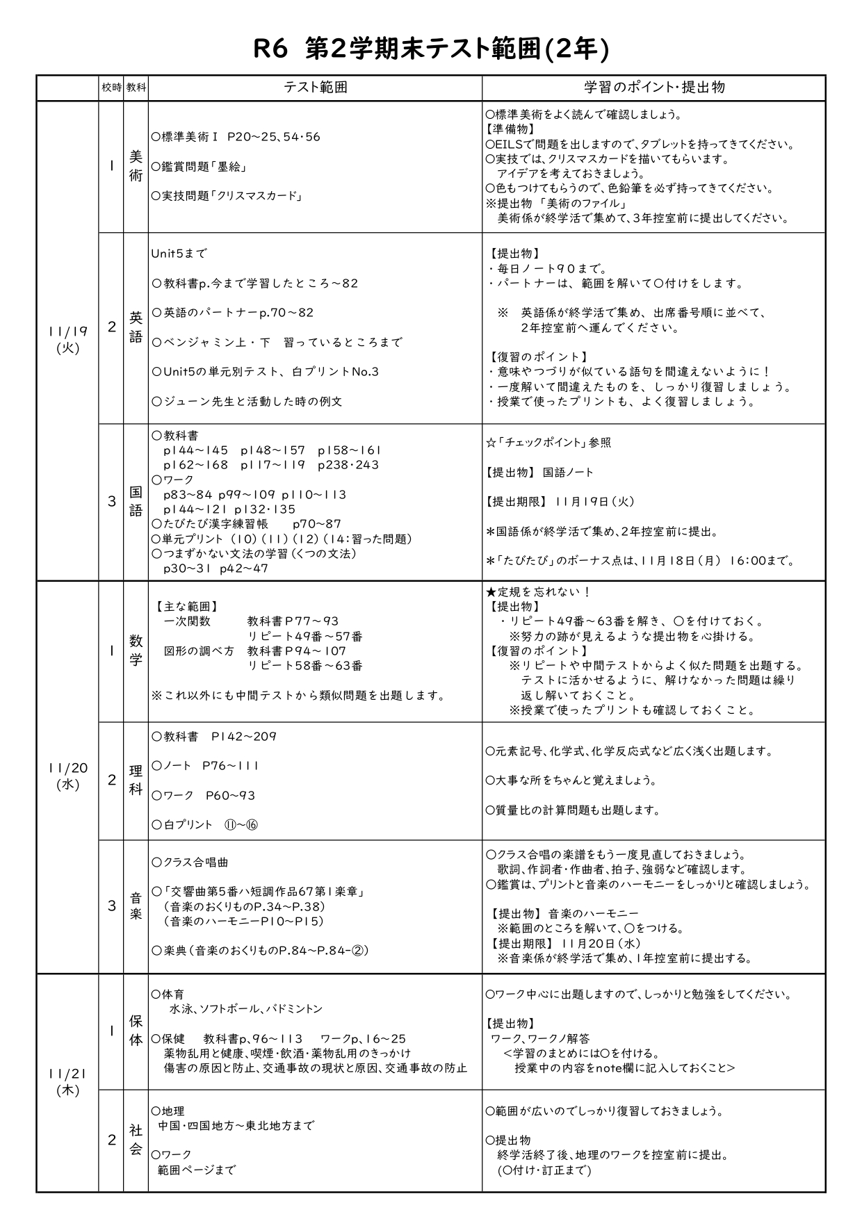 ２年テスト範囲_page-0001