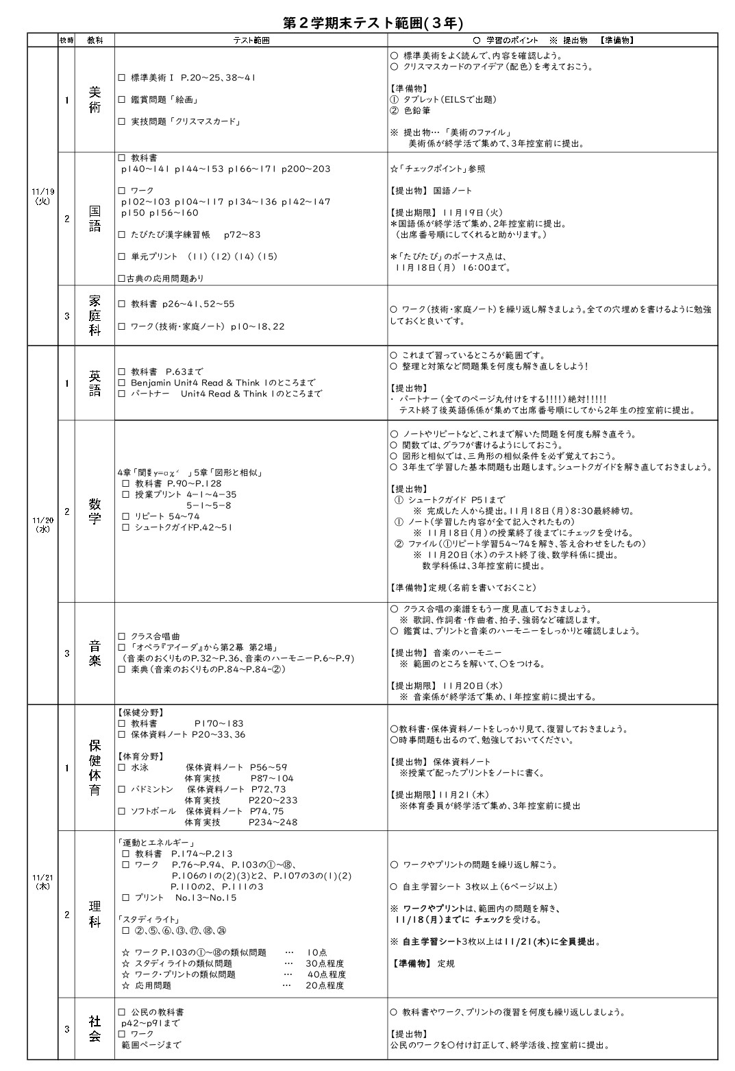 R6 ３年定期テスト範囲_page-0001