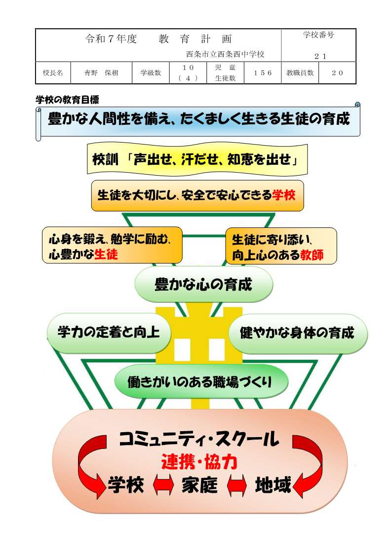 令和７年度　教育計画　市教委提出_1