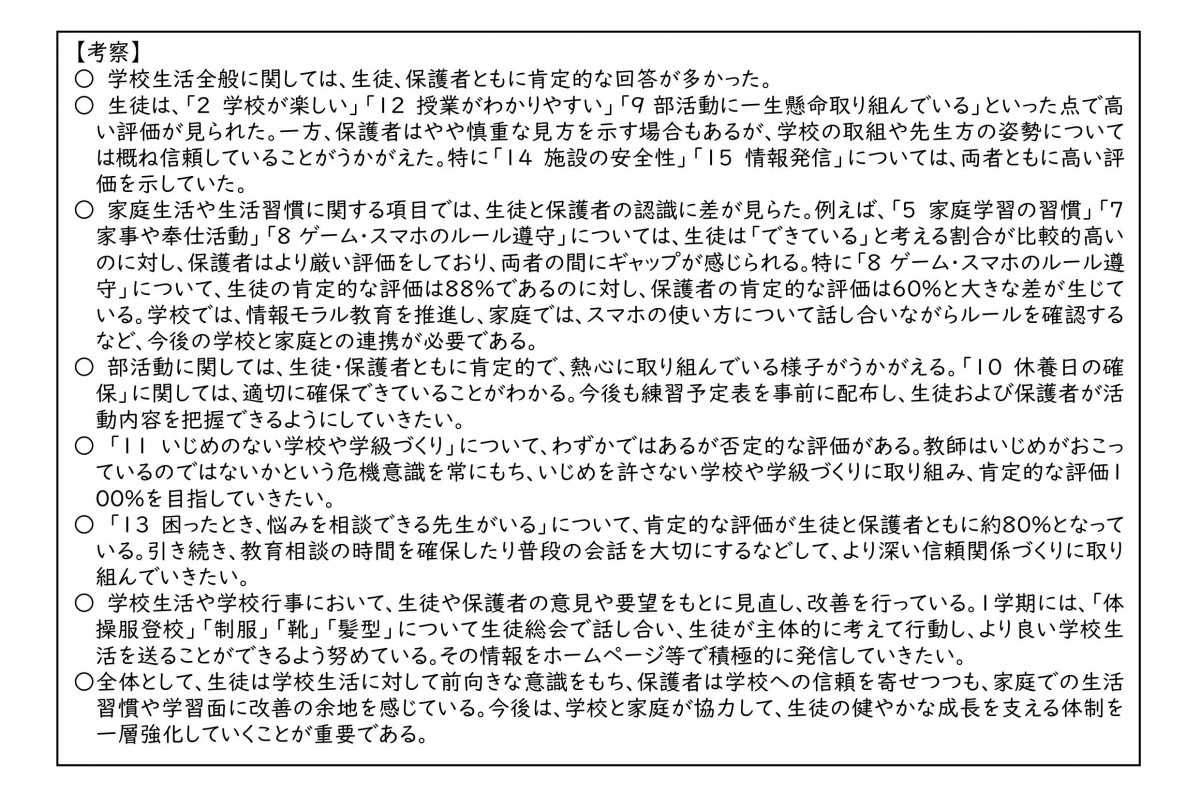 R2学校評価前期２